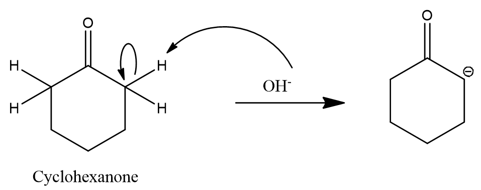 aldol condensation of cyclohexanone
